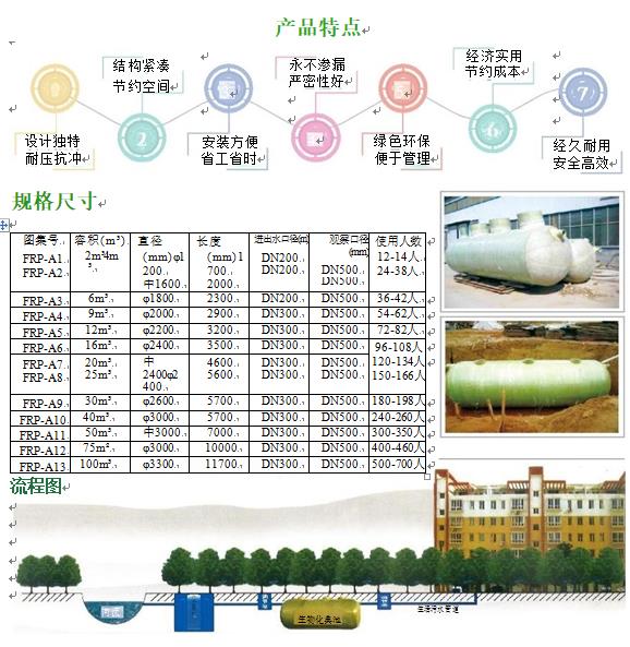 平利玻璃钢化粪池