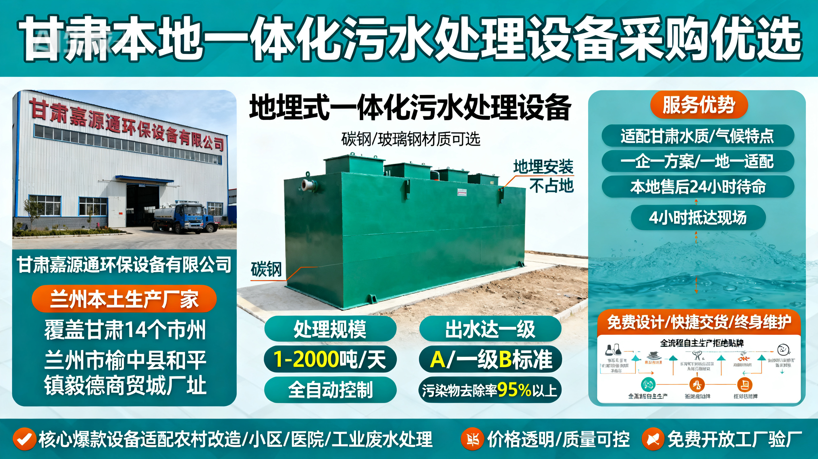 甘肃采购平利一体化平利污水处理设备_优先选本地生产厂家_直...式解决甘肃污水处理需求_选本地实体厂家_靠谱有保障.jpeg